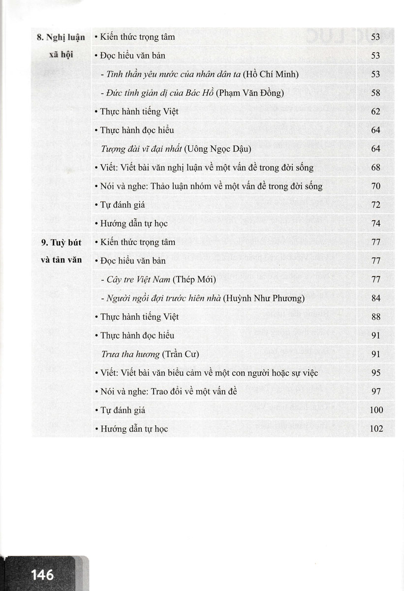 Học Tốt Ngữ Văn 7 - Tập 2