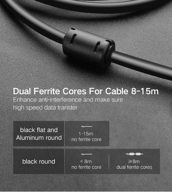 Ugreen UG50349HD133TK 3M màu Đen Cáp chuyển đổi HDMI sang DVI 24 + 1 thuần đồng - HÀNG CHÍNH HÃNG