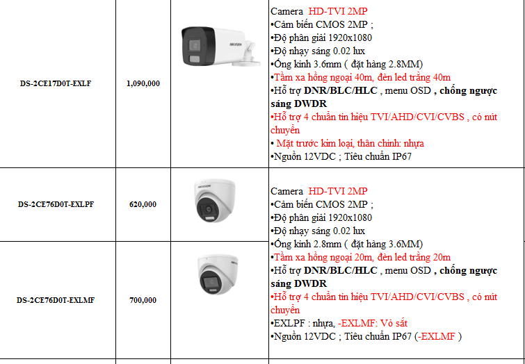Camera HDTVI 2MP Dual Light HIKVISION DS-2CE17D0T-LTS, 78D0T-LTS ,76D0T-EXLPF, 16D0T-EXLPF, 76D0T-EXIPF, 16D0T-EXIPF, 16D0T-LPTS - Hàng chính hãng