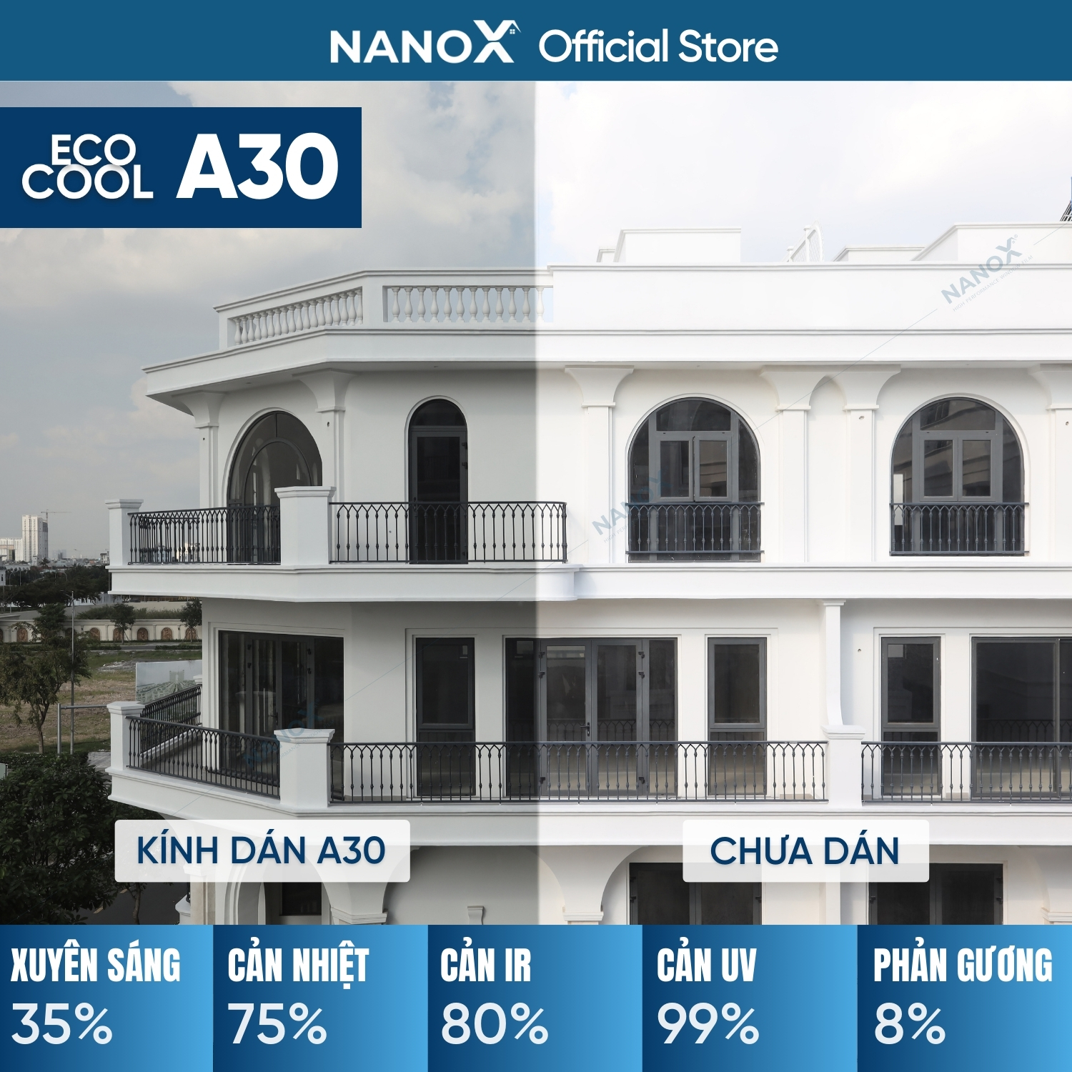 Phim cách nhiệt dán kính chống nắng &amp; chống chói NanoX