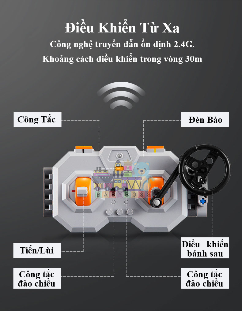 Đồ Chơi Mô Hình Máy Bay Trực Thăng Điều Khiển RC , Đồ Chơi Điều Khiển Từ Xa , Đồ Chơi Lắp Ghép Technic Máy Bay Trực Thăng Quân Sự Với 989 PSC - Chính Hãng BABYBOSS.