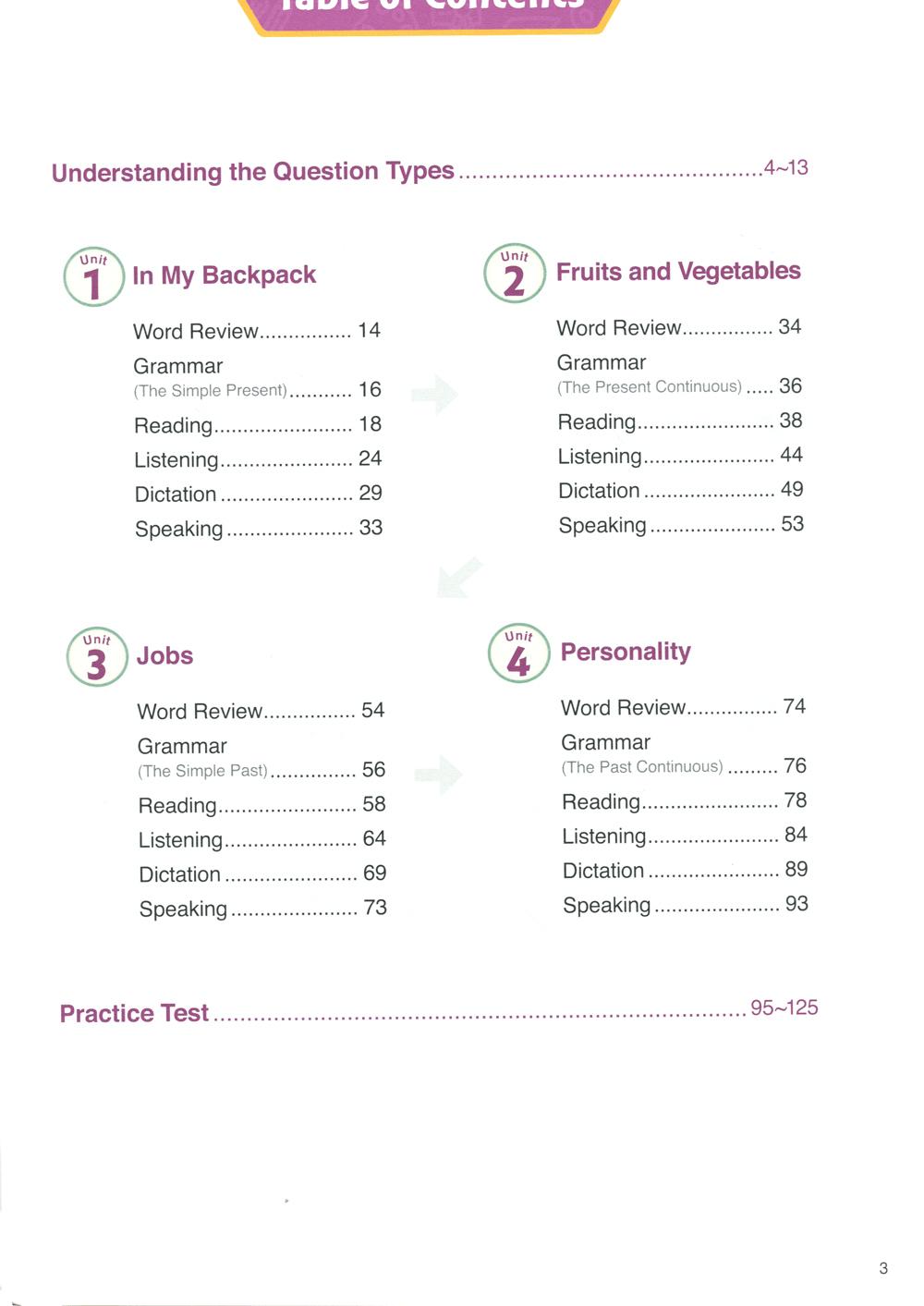 TOEFL Primary Book 2 Step 1 (Kèm CD) 