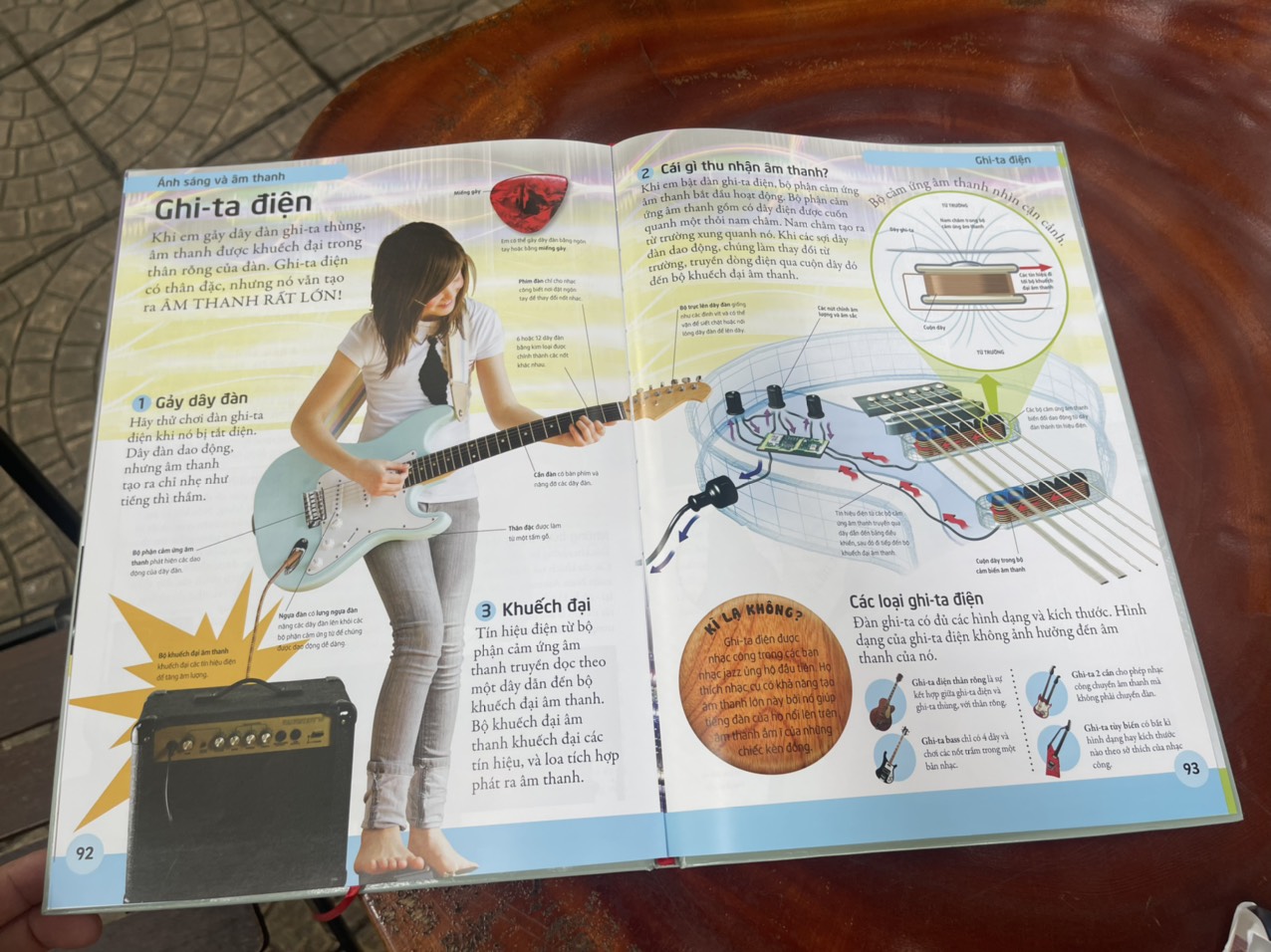 – BÁCH KHOA CÔNG NGHỆ – MỞ MANG KIẾN THỨC KHƠI DẬY TIỀM NĂNG– tủ sách DK – Đông A – Bìa Cứng in màu toàn bộ