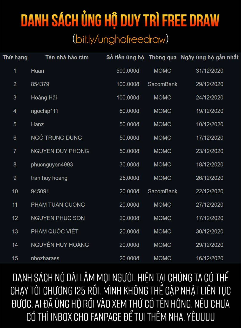 free draw m chapter 69.2 19