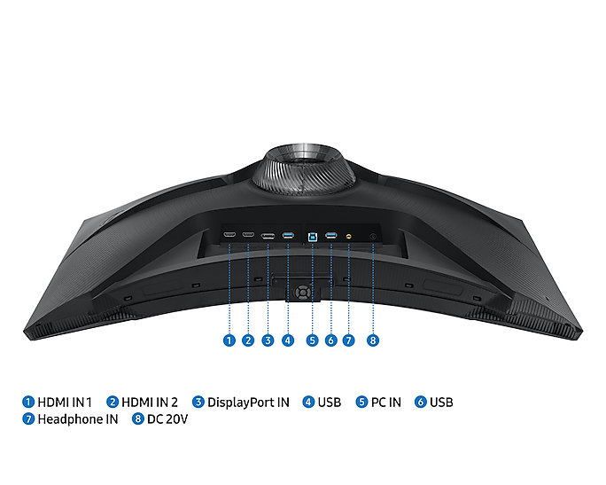 Màn hình máy tính Gaming Odyssey Neo G7 LS32BG752NEXXV UHD 165Hz 32 inch G75NB - Hàng chính hãng