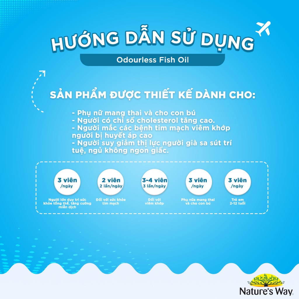 DHA Cho Bà Bầu Nature's Way Odourless Fish Oil 1000mg Giúp Não Bộ Thai Nhi Phát Triển Toàn Diện (Hộp 200 Viên)