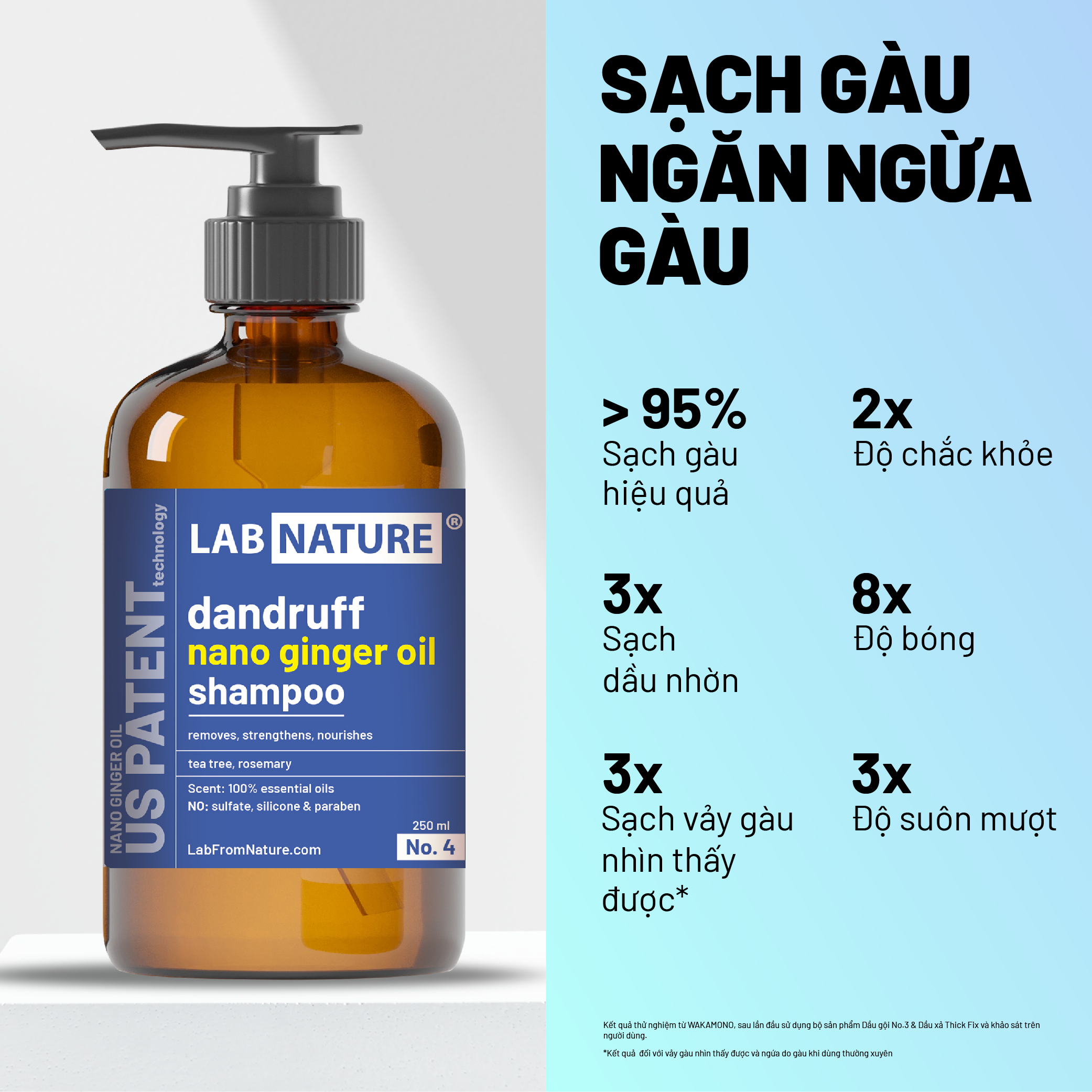 Dầu gội trị gàu Lab Nature No.4 - công nghệ Nano Olive Oil - 250ml