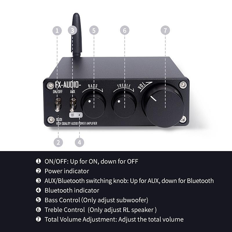 Bộ Khuếch Đại Công Suất Âm Thanh Bluetooth Hỗ Trợ Cổng SUB BASS FX-AUDIO XL01 - Hàng Chính Hãng