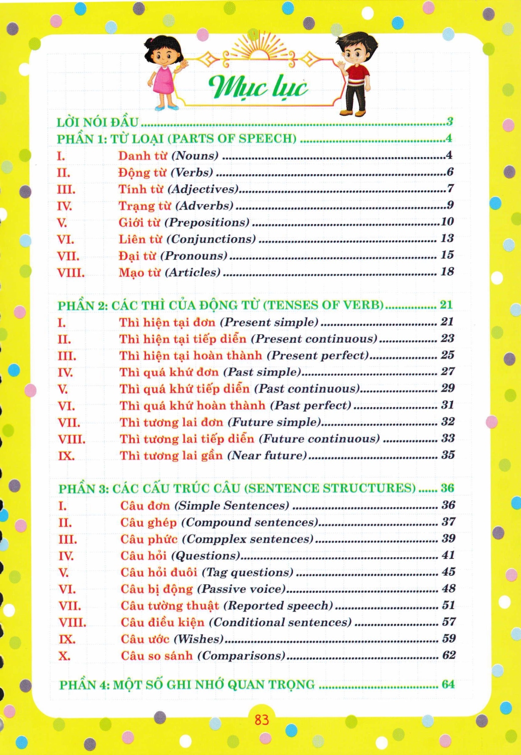 Notebook Sổ Tay Ngữ Pháp Tiếng Anh Tiểu Học Và Trung Học Cơ Sở - HA - ảnh 4