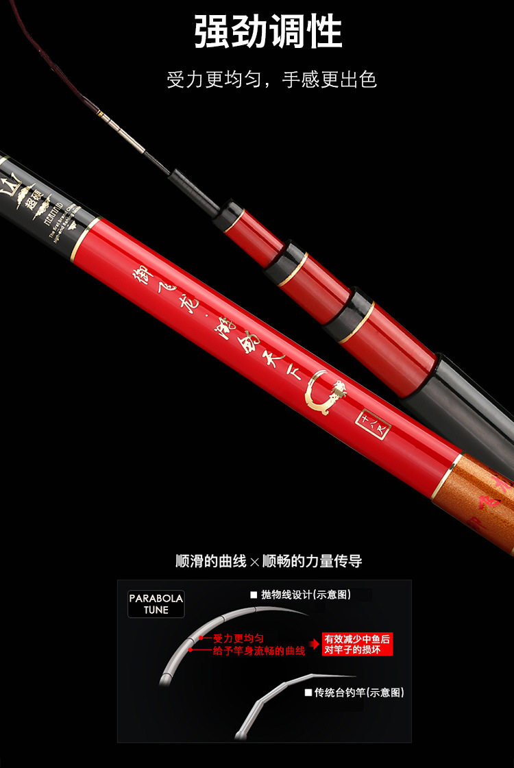 Cần câu đài Hỏa Long 4H 3.6m