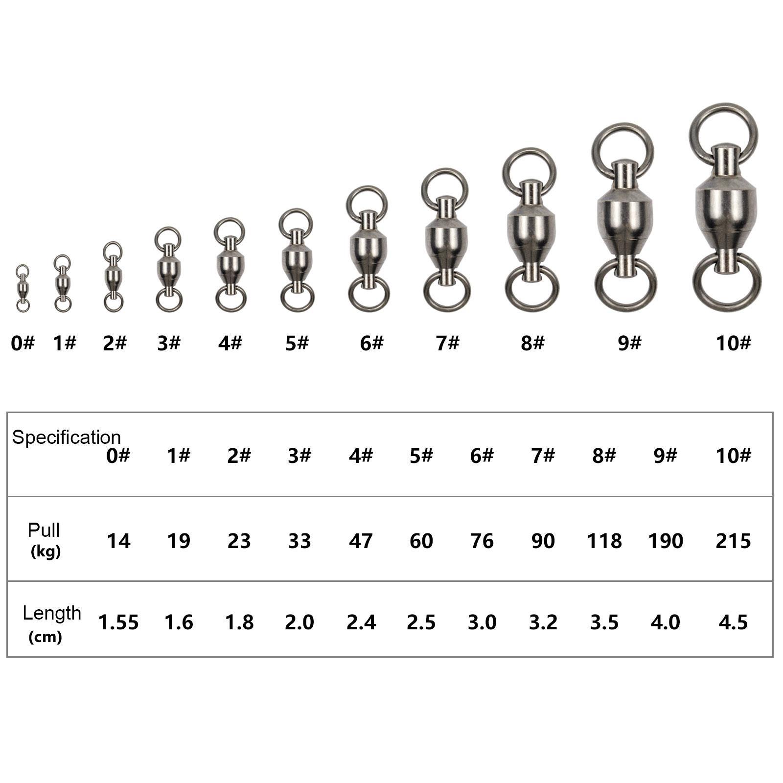20x Fishing Swivels, Ball Bearing Swivels, Small Reusable High Strength for Freshwater Saltwater Barrel Swivels, Gray