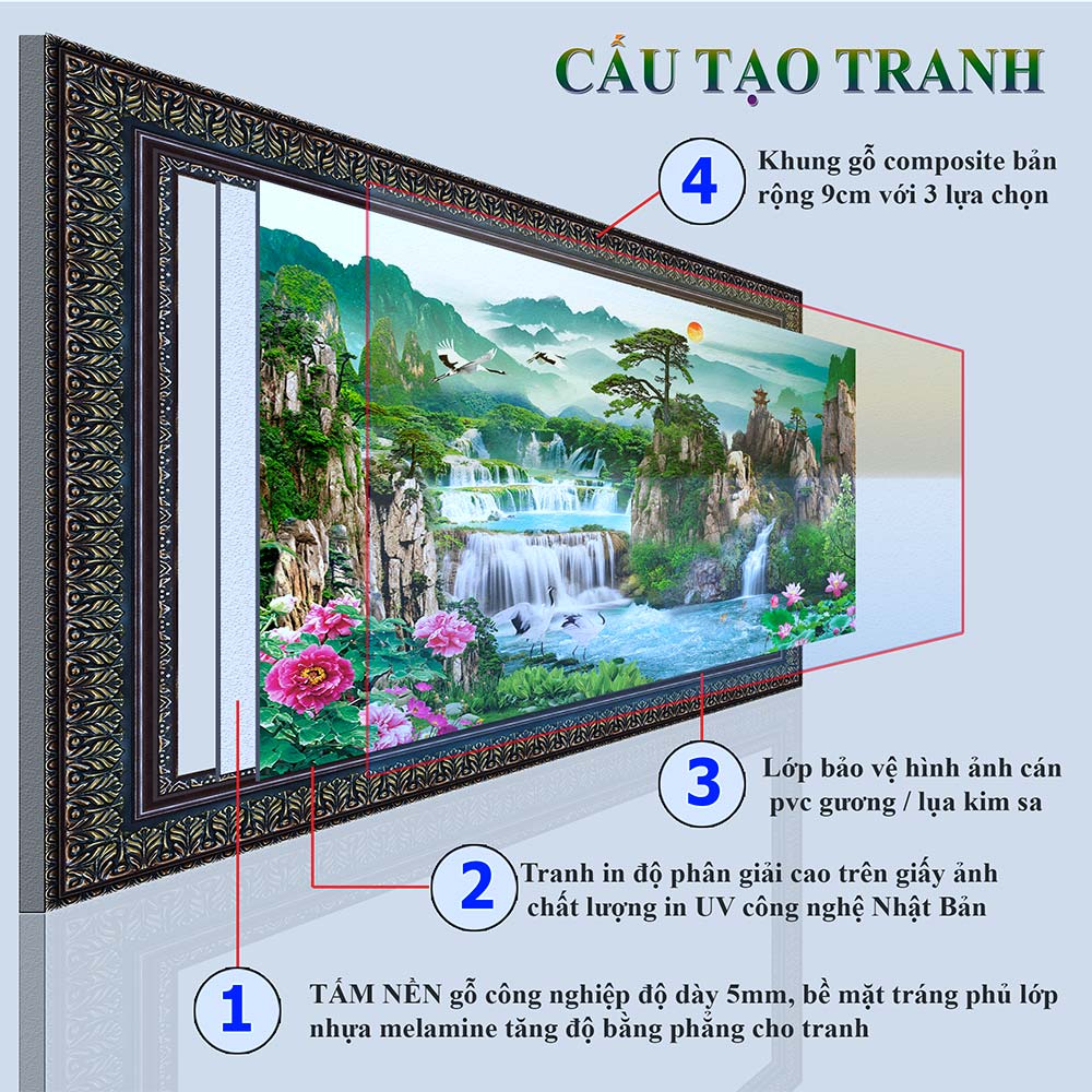 Tranh treo tường phòng khách, phòng ngủ SƠN THỦY HỮU TÌNH khung gỗ composit chất liệu pvc gương / lụa kim sa. MS:2283L9