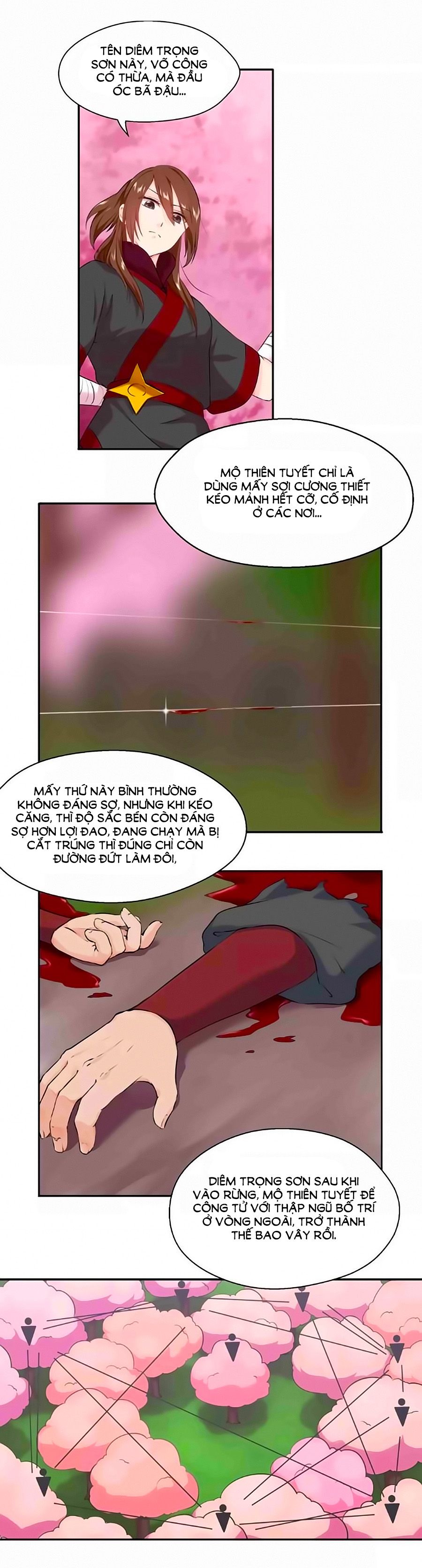Thịnh Thế Đế Vương Phi chapter 20 - Trang 6