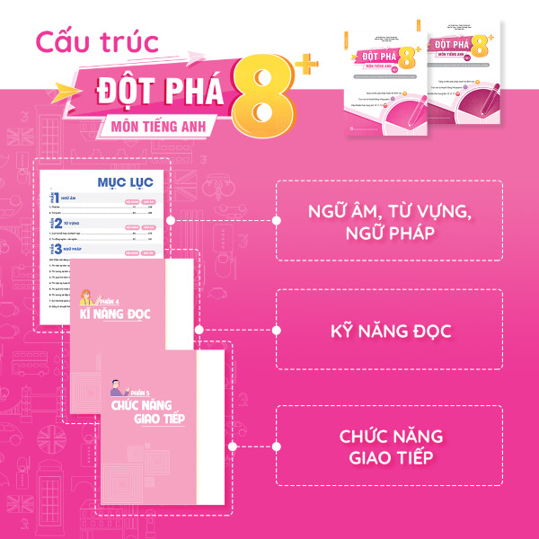 Sách - Combo Đột phá 8+ Môn Tiếng anh tập 1,2