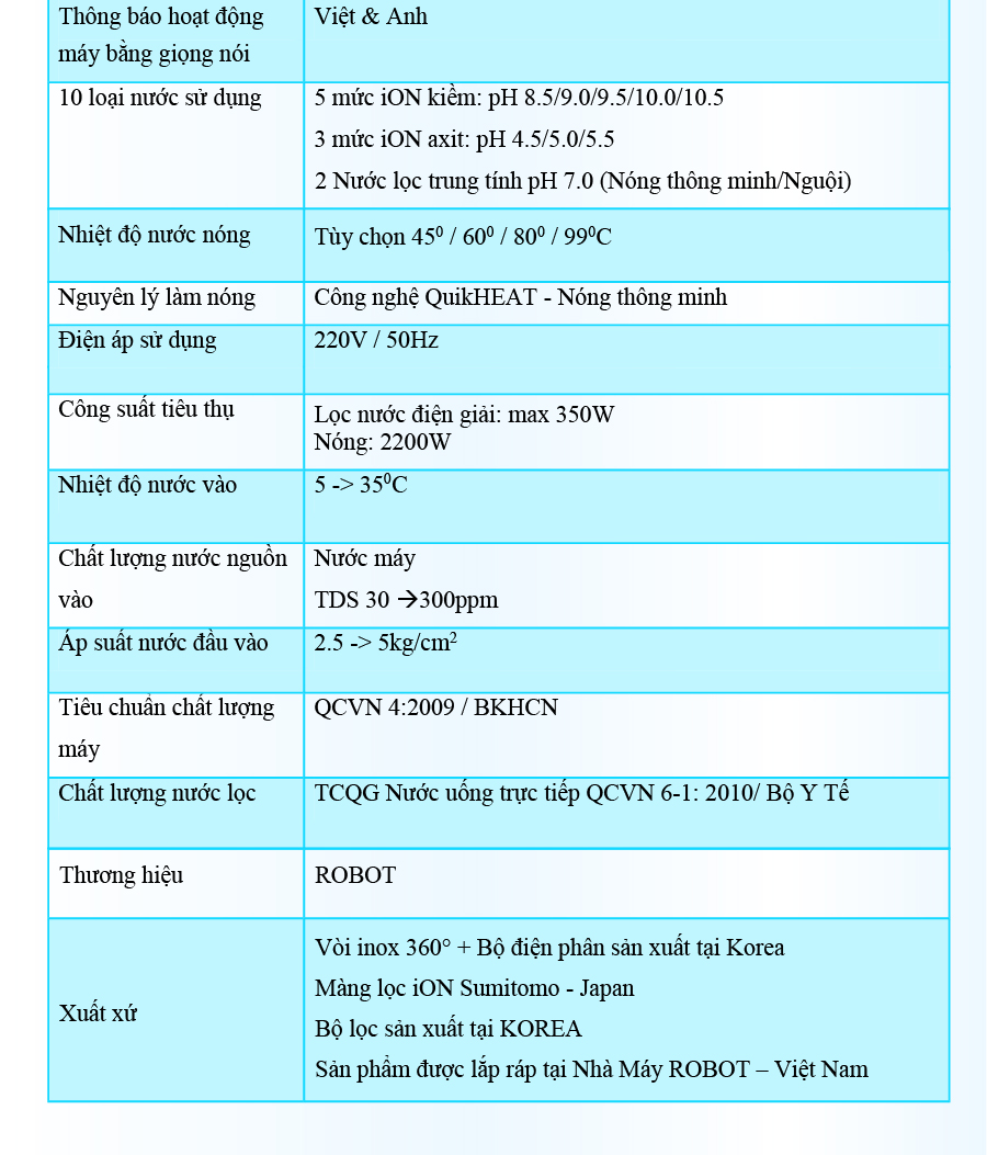Máy Lọc Nước Điện Giải ROBOT IonSmart 710 Chức Năng Nóng Thông Minh Bộ Điện Phân Có 7 Tấm Điện Cực - Hàng Chính Hãng
