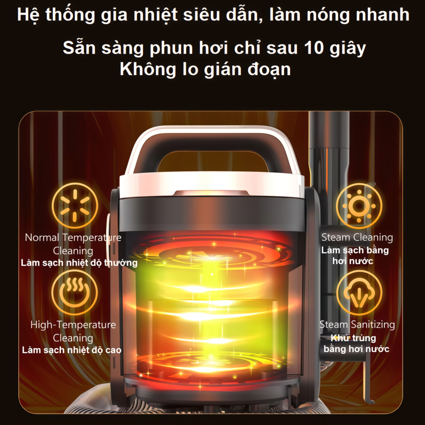 Máy giặt nệm, thảm, sofa bằng hơi nước nóng 4 trong 1 thương hiệu Nga cao cấp DSP KD2065 - Hàng nhập khẩu