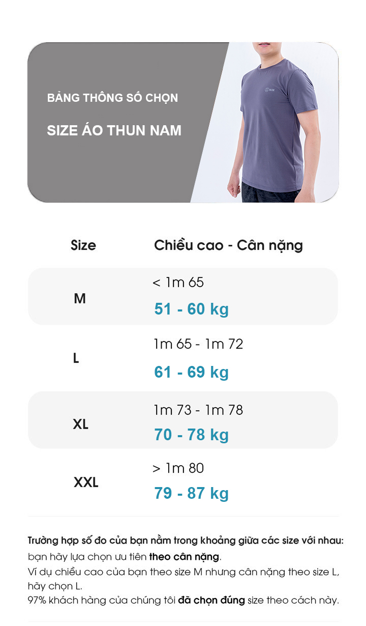 Áo thun thể thao nam MRM Active Pro thấm hút mồ hôi tốt co dãn thoải mái vận động