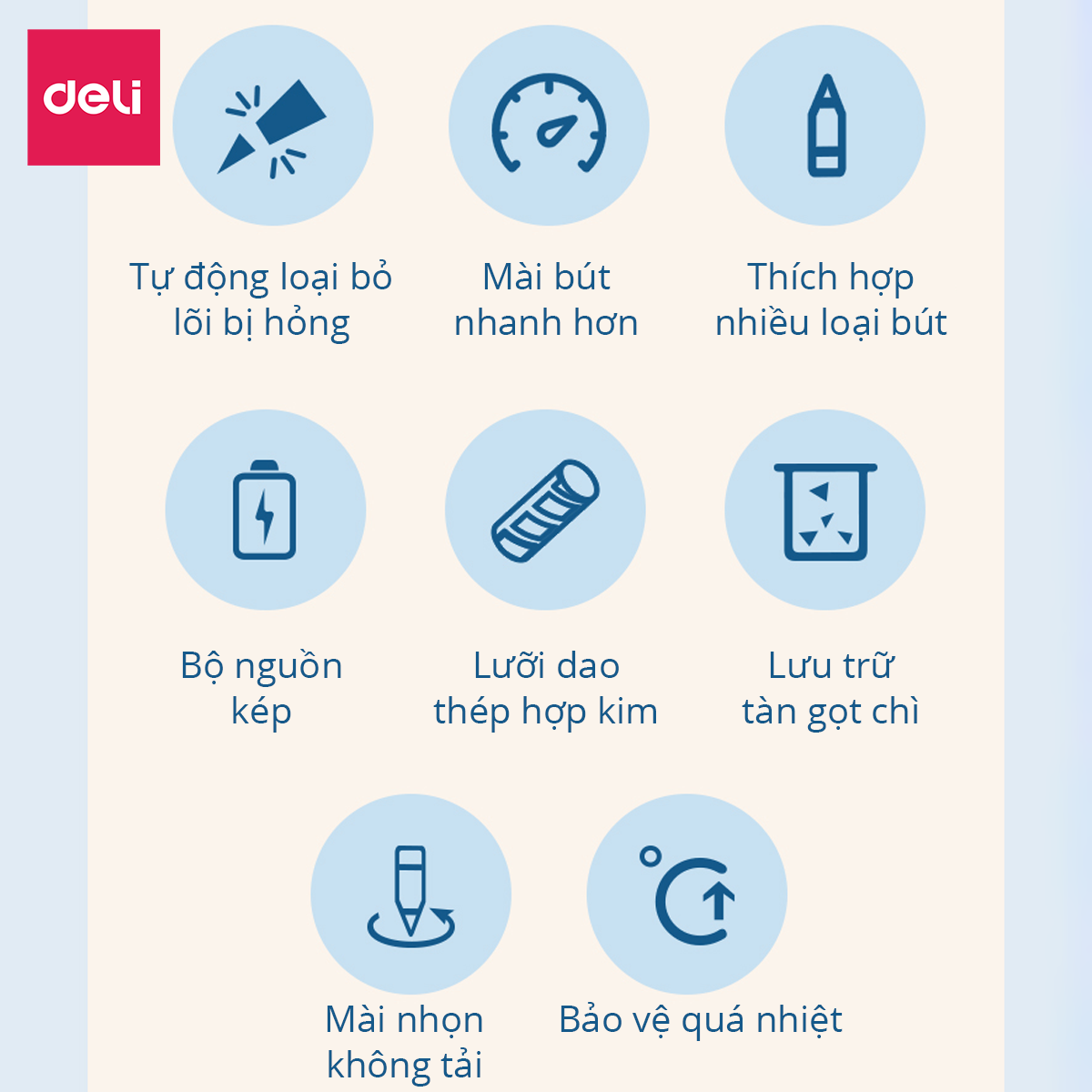 Gọt Bút Chì Điện Tự Động Deli - 1 Chiếc - 502
