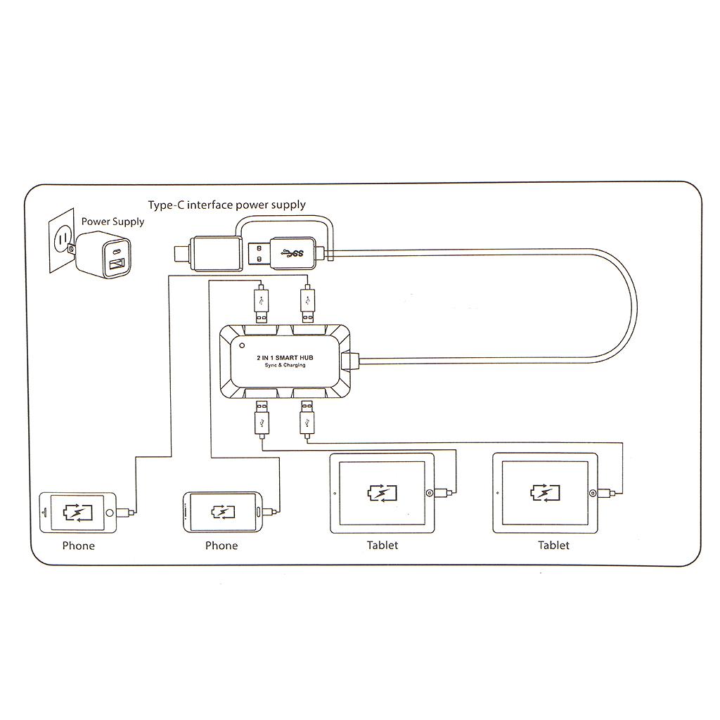 Type C to USB 3.0 4 Port HUB Adapter Fast Speed for Macbook Android Google