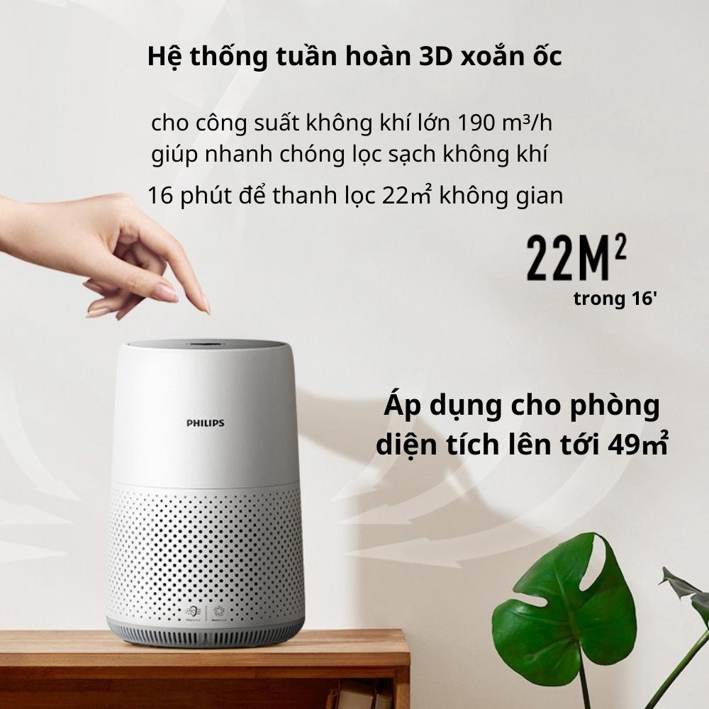 Máy lọc không khí Philips AC0819/03 series 800 - Hàng nhập khẩu