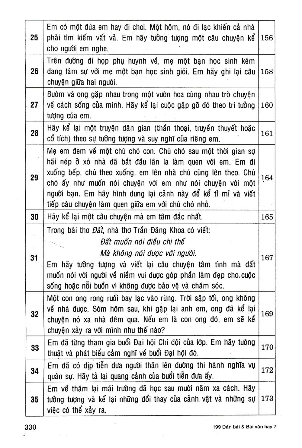 199 Dàn Bài Và Bài Văn Hay Lớp 7 - Tái Bản