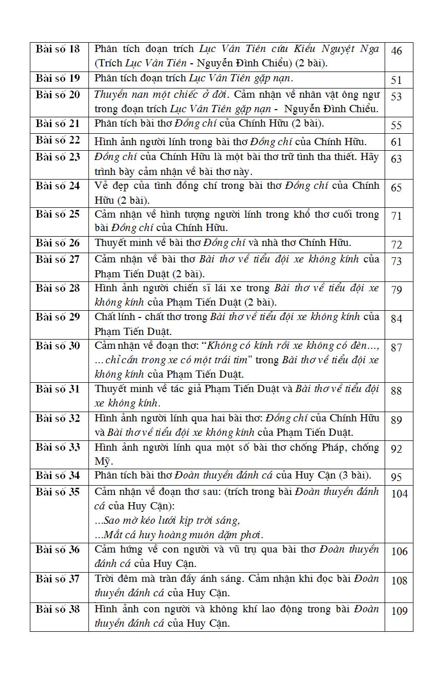 125 BÀI VÀ ĐOẠN VĂN HAY 9_KV