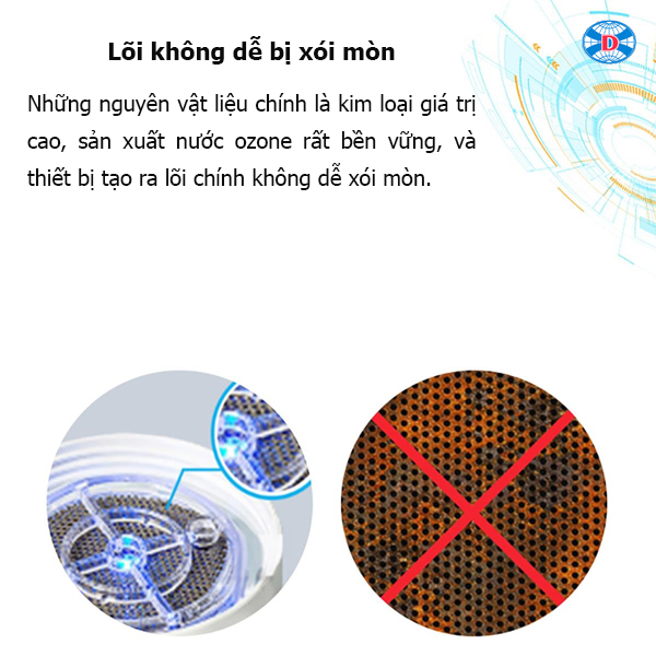 Chai xịt nước Ozone áp suất cao cầm tay đa chức năng: làm sạch, khử trùng, khử mùi GL-601 xịt khoảng cách đến 80cm