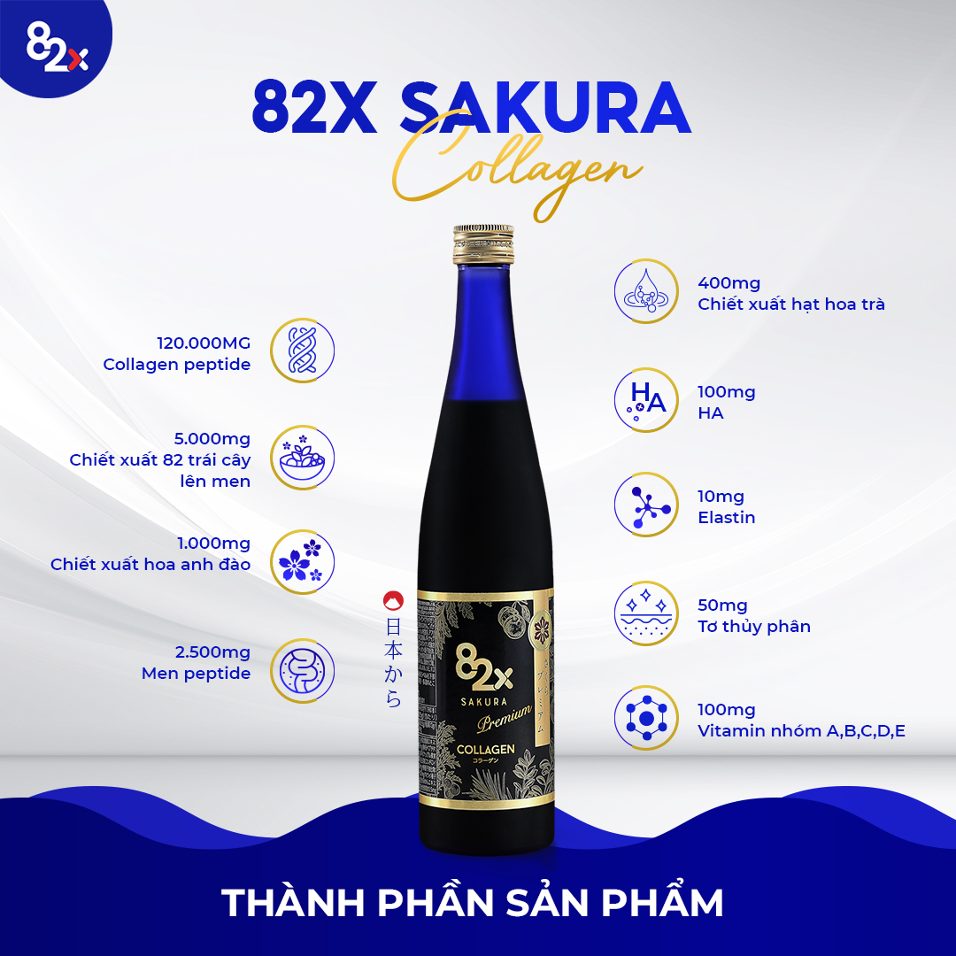 SẮC ĐẸP VƯỢT THỜI GIAN với combo 1 chai 82X COLLAGEN SAKURA và 82X AI STEM CELL SERUM giúp cấp ẩm và phục hồi, chống lão hóa hoàn hảo đến từ Nhật Bản; 500ml/ chai collagen và 10ml/ chai serum