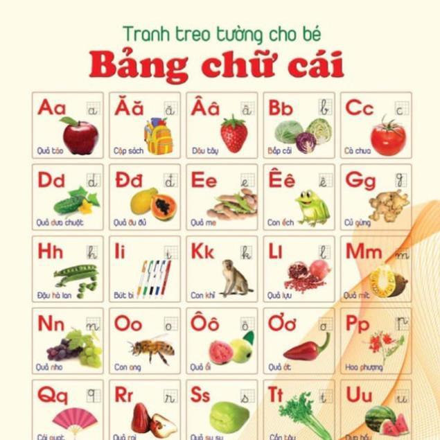 Bộ tranh treo tường 14 chủ đề cho bé