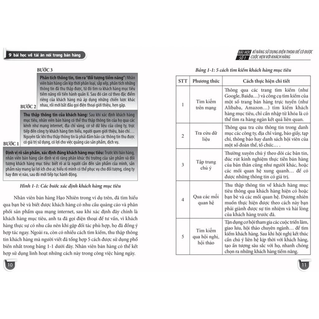 Sách - 9 Bài Học Về Tài Ăn Nói Trong Bán Hàng
