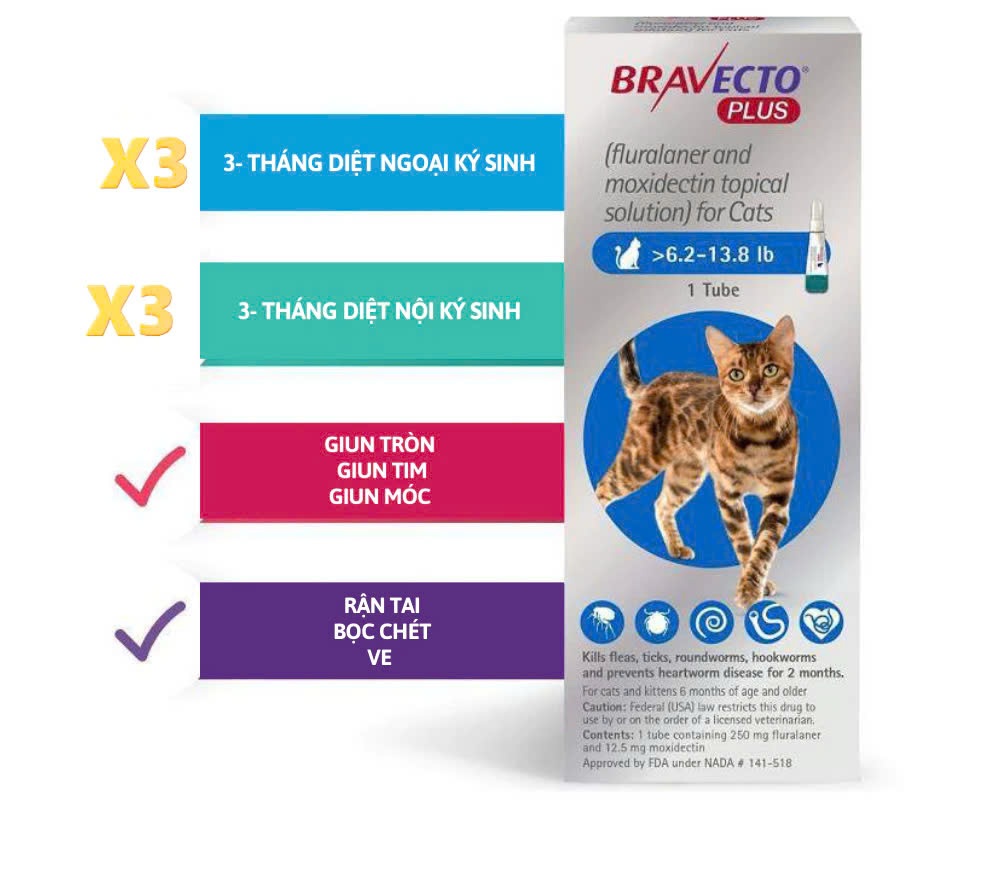 Nhỏ gáy BRAVECTO PLUS Xổ Giun, Phòng và Trị Ve Rận, Bọ Chét, Nội Ngoại Kí Sinh cho Mèo