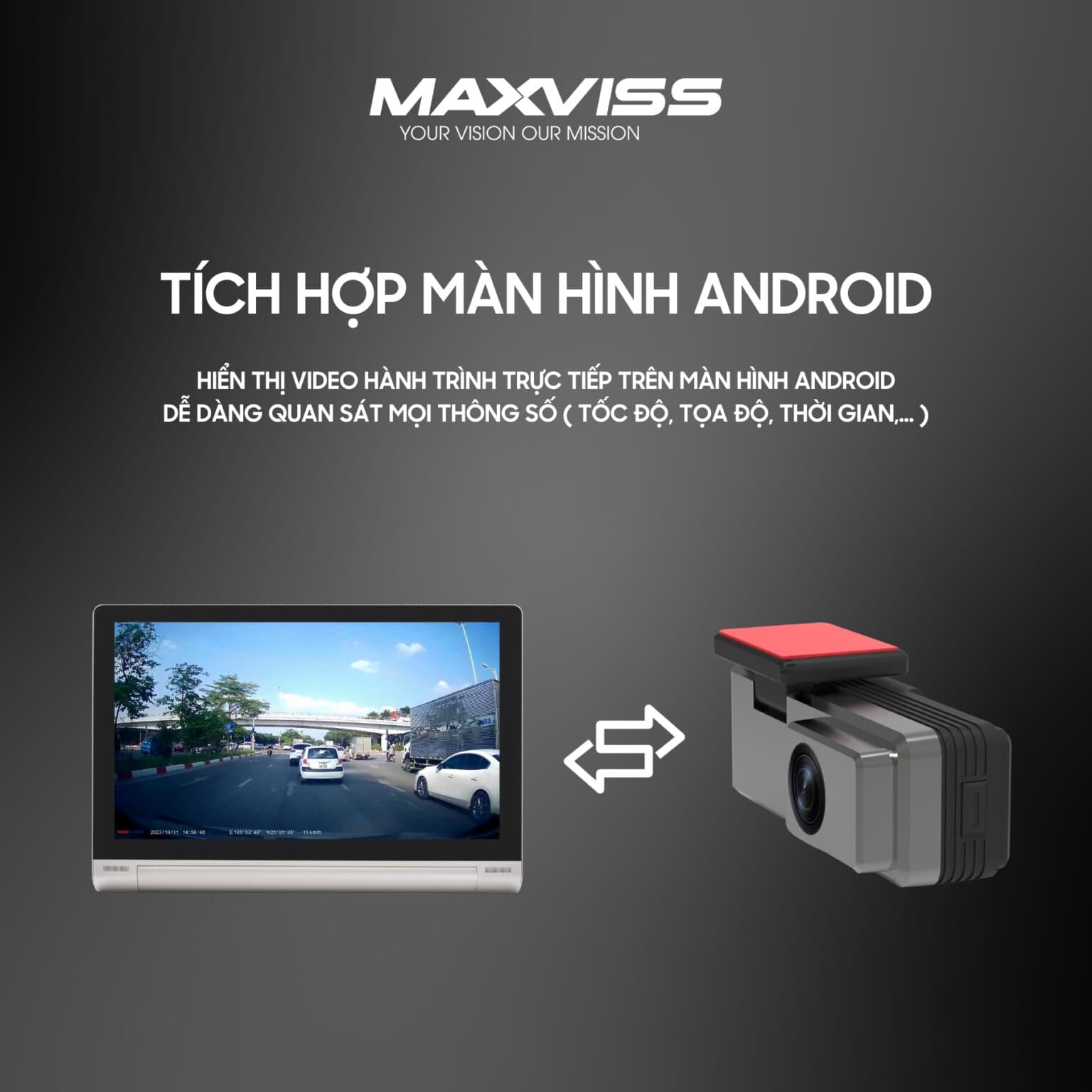 Camera hành trình MAXVISS M1 Mini Hàng chính hãng