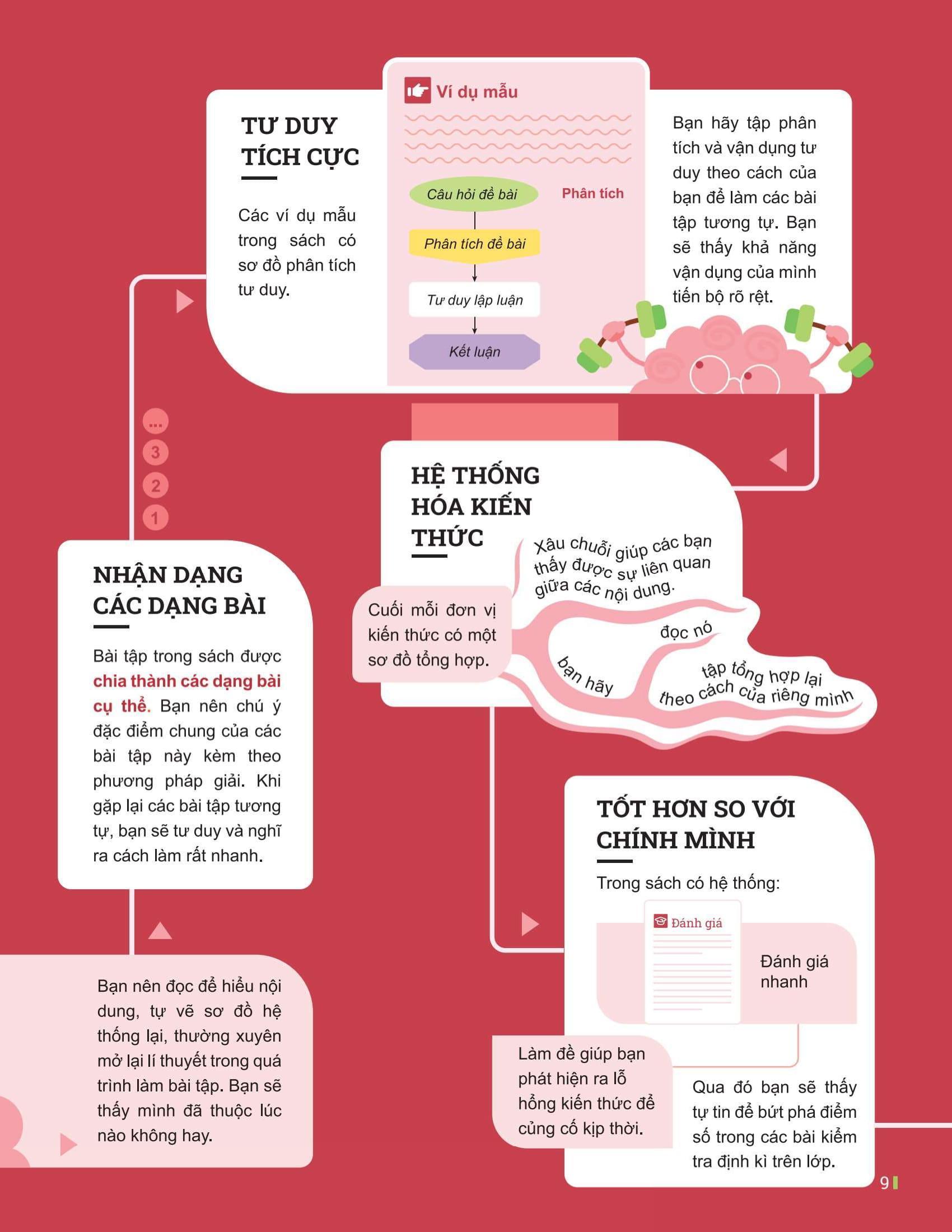 Sách - Đột Phá Tư Duy Toán 10 - Tập 2