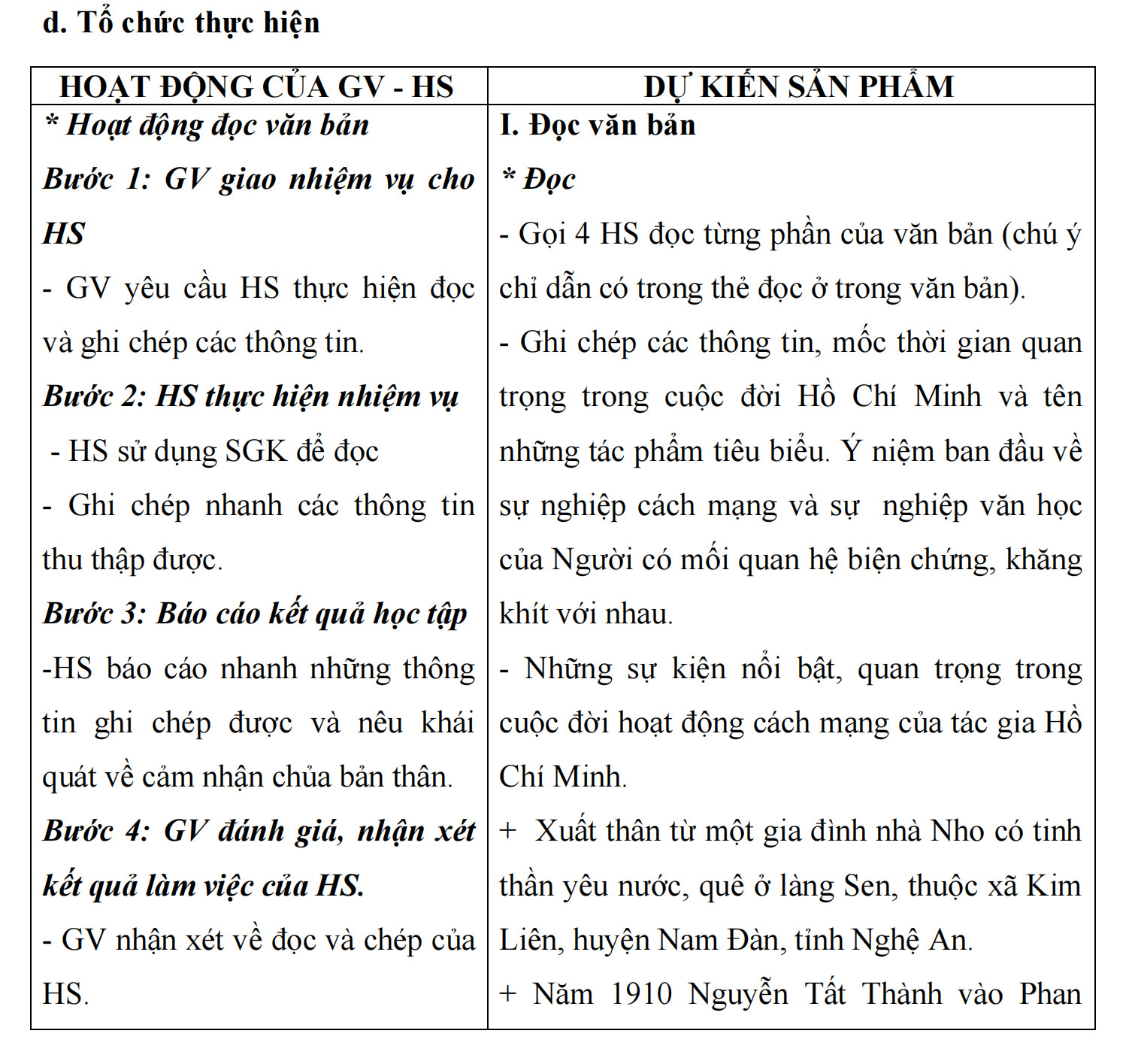 Sách - Kế hoạch bài dạy ngữ văn 12 - tập 1 (Kết Nối)