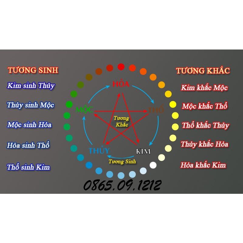 Xu mệnh HỎA - Xu phong thủy ngũ hành - Hồng Đức Thông Bảo ( Xu THẬT )