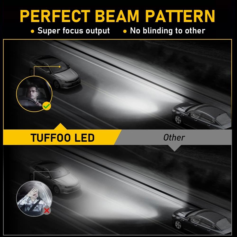 Bóng đèn Cos / pha LED 2 Chiếc cho Kia Morning chân H4 Chùm thấp cao - Trắng 6000K - H4 90 W trắng, H4 90 W trắng