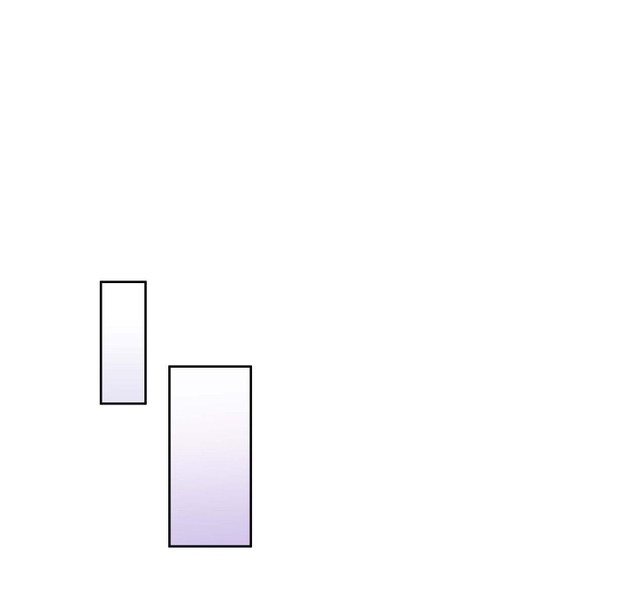 cuộc sống hai mặt của thần tượng chapter 6 53