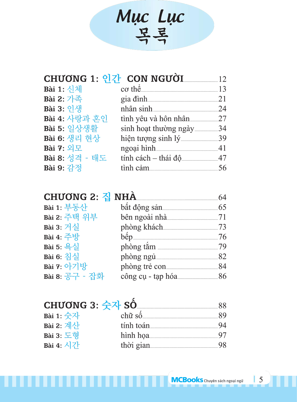 3000 Từ Vựng Tiếng Hàn Theo Chủ Đề - MC
