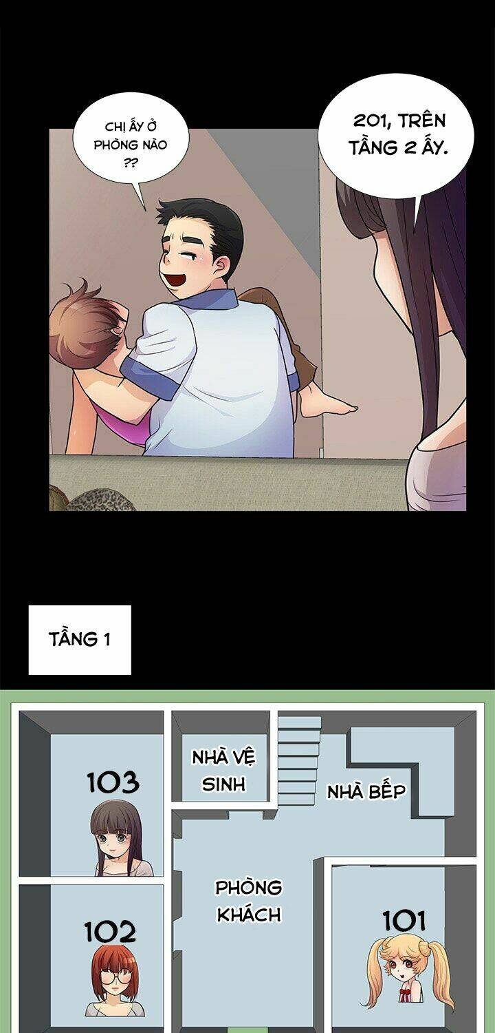 sikinen chapter 4 18