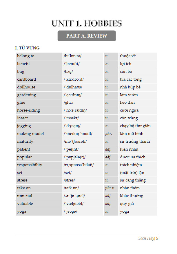 Ôn luyện Cơ bản và Nâng cao Tiếng Anh 7