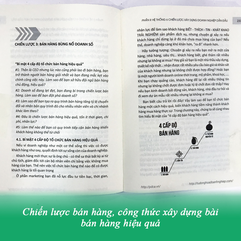 Sách Tự Động Hóa Doanh Nghiệp (tập 2) "Hệ thống 6 chiến lược để sở hữu doanh nghiệp dẫn đầu", sách quản trị kinh doanh, sách quản trị nhân sự, sách lãnh đạo, sách quản lý