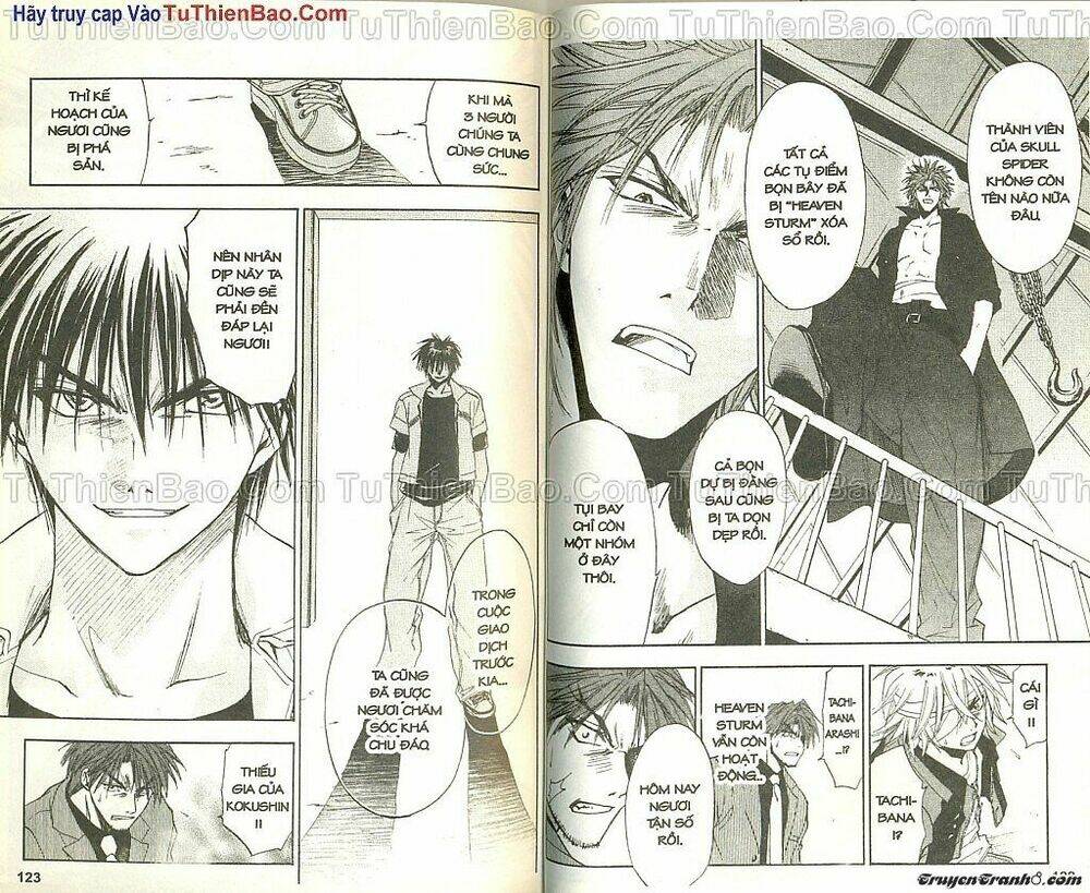 wchange chapter 4 61