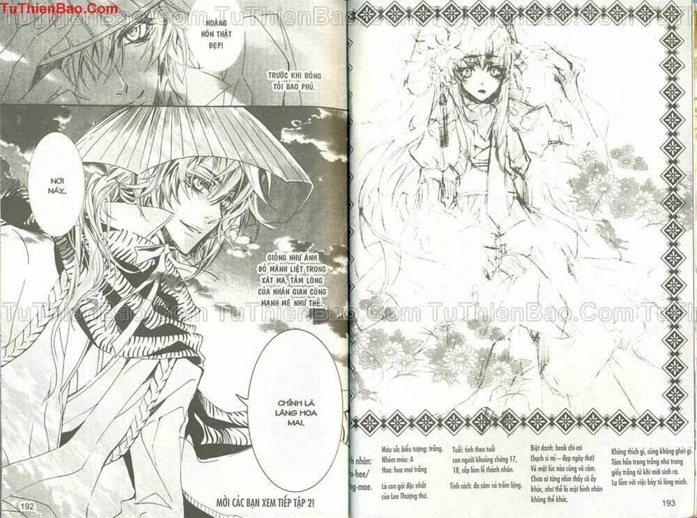 hình nhân chapter 1 101