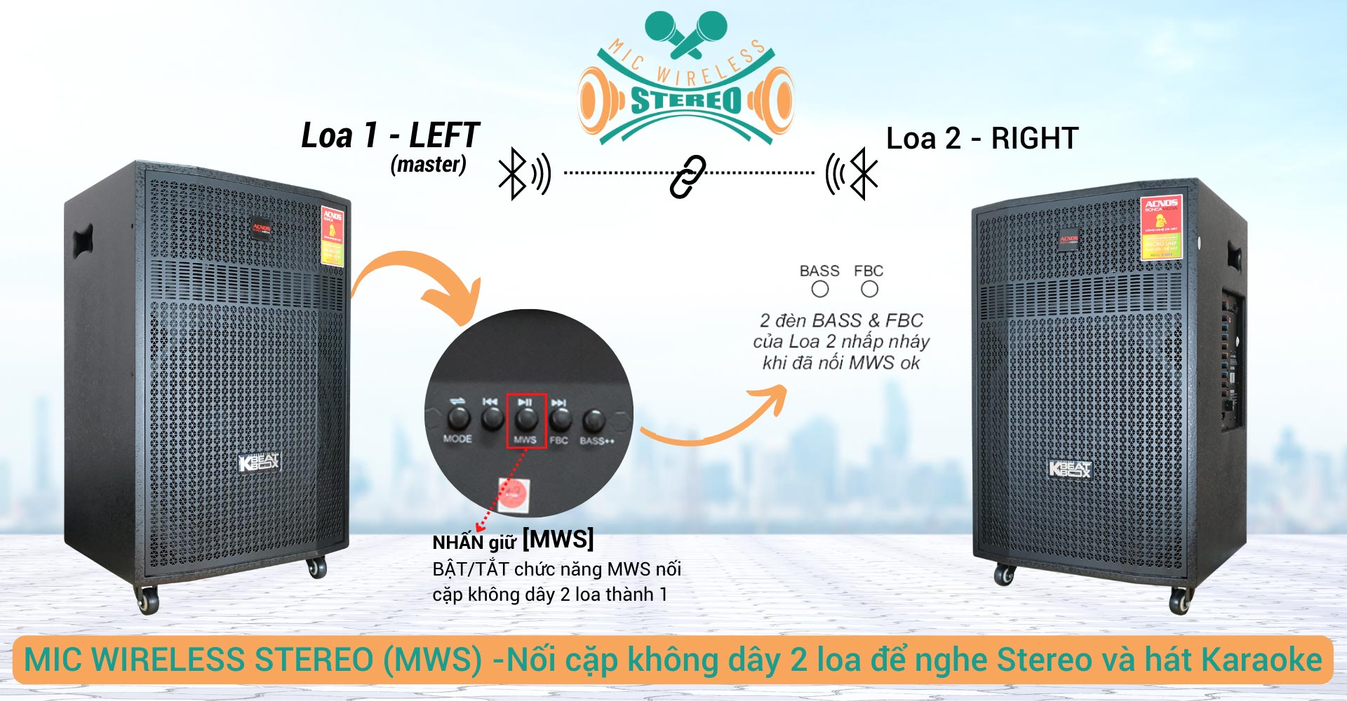 Dàn âm thanh di động ACNOS CB501GD
