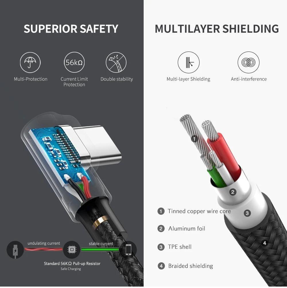 Ugreen 70255 3M màu đen cáp USB đầu Type-C bẻ góc 90 độ 3A Ugreen US284 - Hàng Chính Hãng