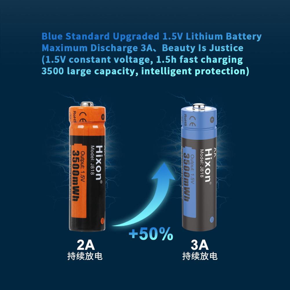 4 pin 3500mWh 1.5V AA Lithium có thể sạc lại, Đầu ra hiệu suất cao không đổi trong 1200 chu kỳ. Mua bộ sạc riêng Điện áp danh định: 1,5V