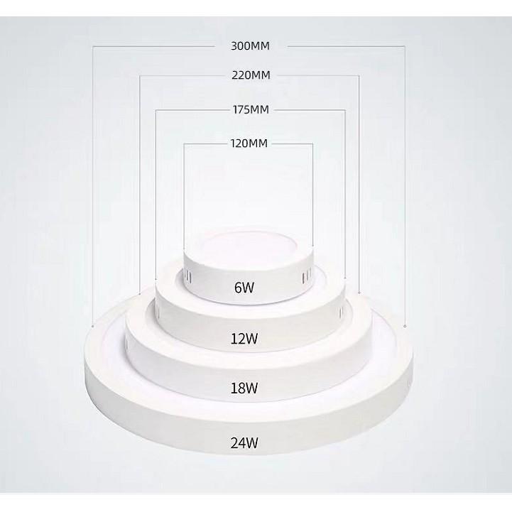 ĐÈN ỐP TRẦN NỔI 24W TRÒN VUÔNG Trắng Vàng