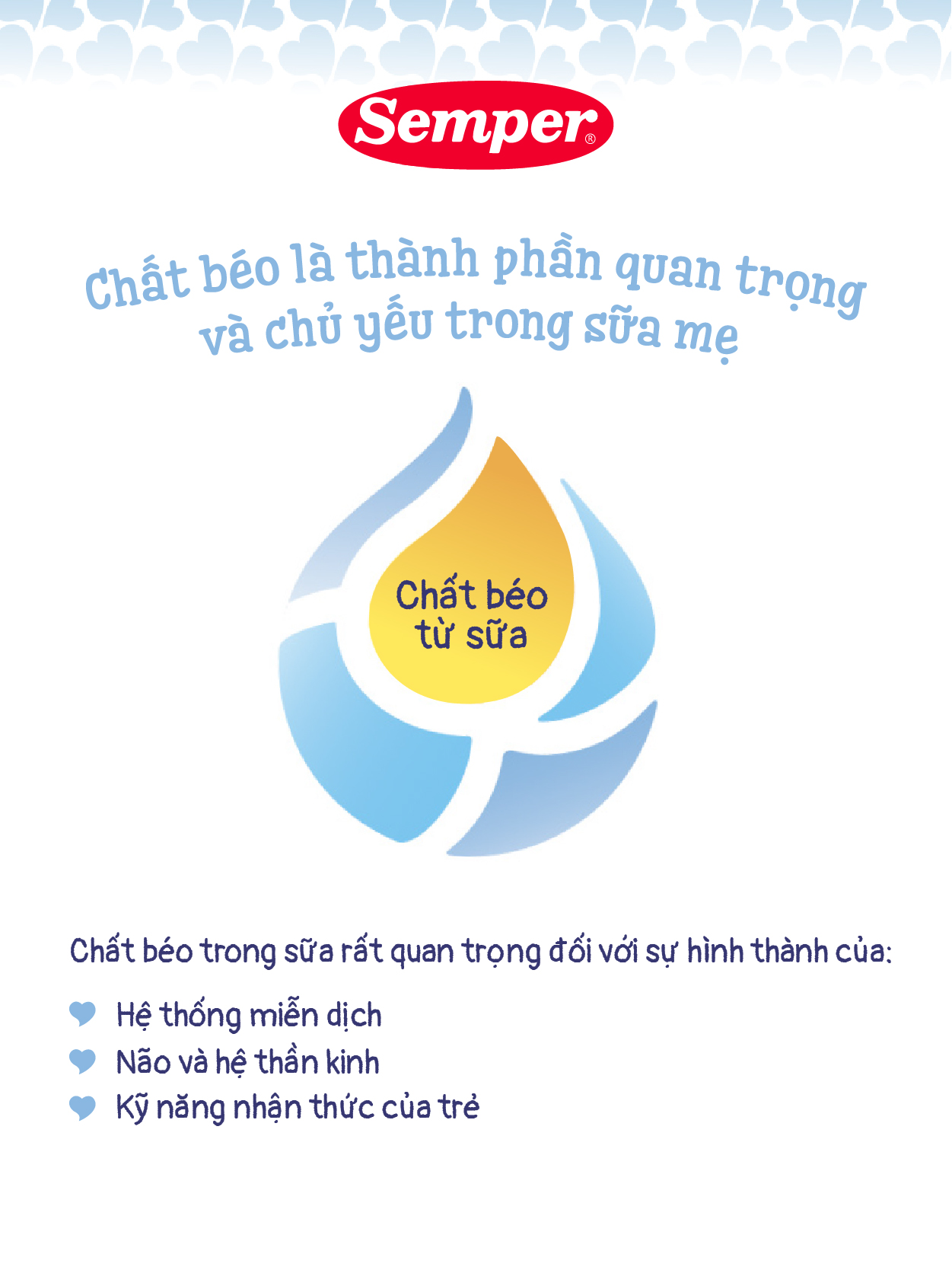 Combo 4 Sữa bột công thức Semper Bifidus số 1 400g/hộp