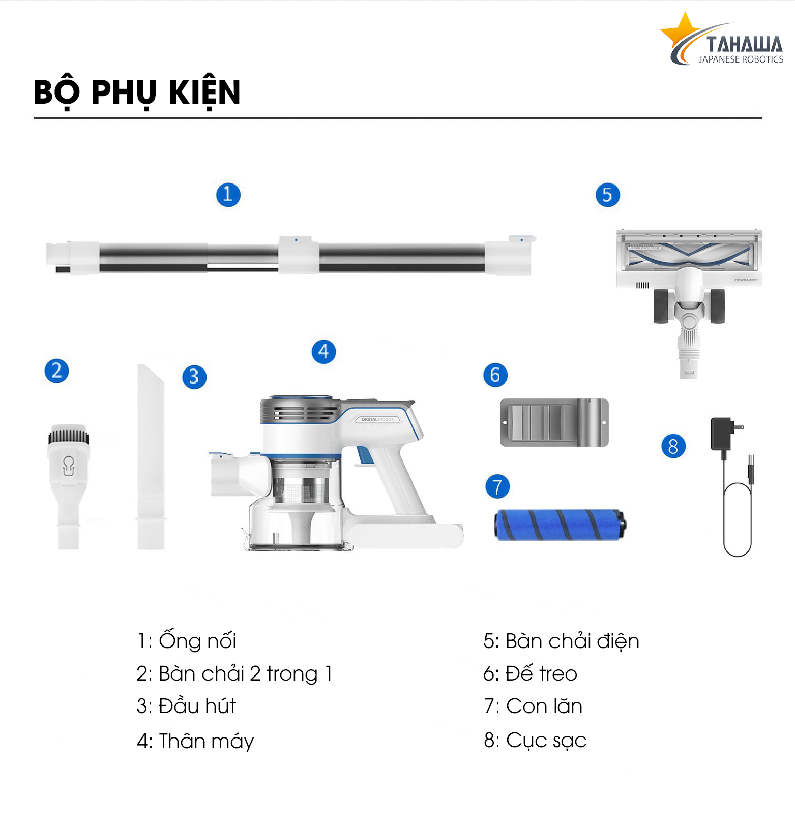 Máy hút bụi cầm tay TAHAWA TH-I7- Lực hút: 22000Pa- Pin: 2200mAh - Máy hút bụi đa năng, có nhiều đầu hút  - Bảo hành chính hãng 24 tháng, 1 đổi 1 trong 30 ngày. Hàng nhập khẩu chính hãng