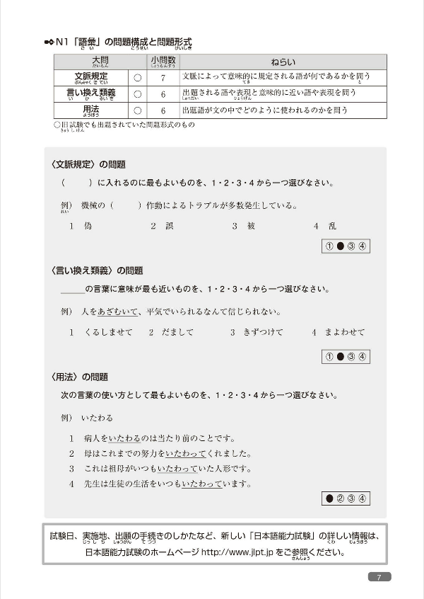 Nihongo So-Matome (for JLPT) N1 Vocabulary (Japanese Edition)